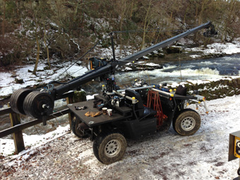 Jimmy Jib Monster 4x4 base