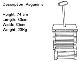 Paganinis