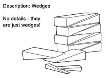 Wedges